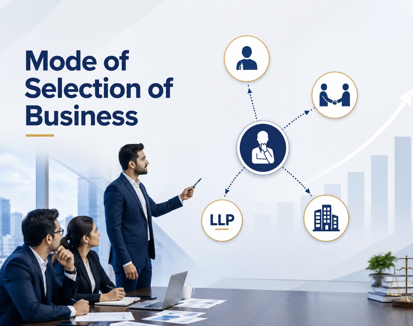 BR & Associates